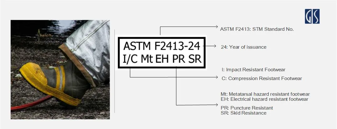 ASTM F2413 Standard