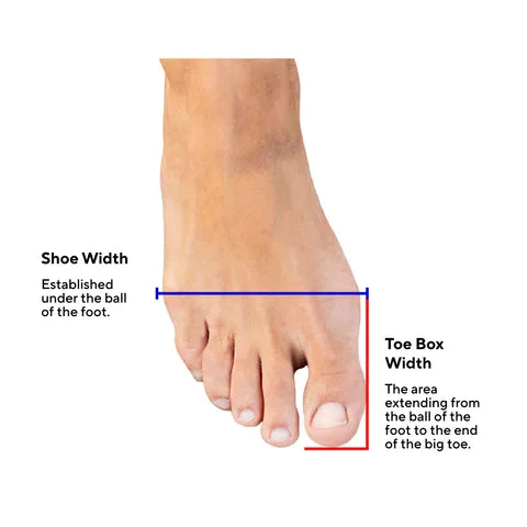 Checking Toe Room