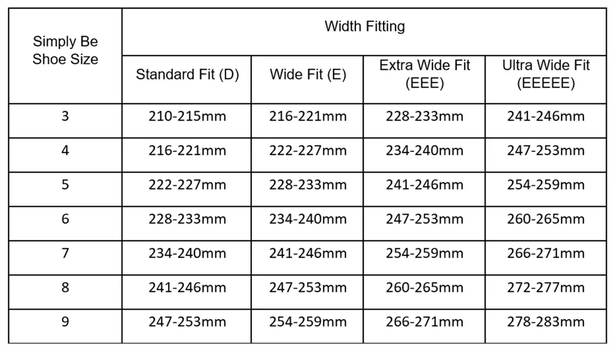 Decoding Width Designations: N, M, W, and Beyond