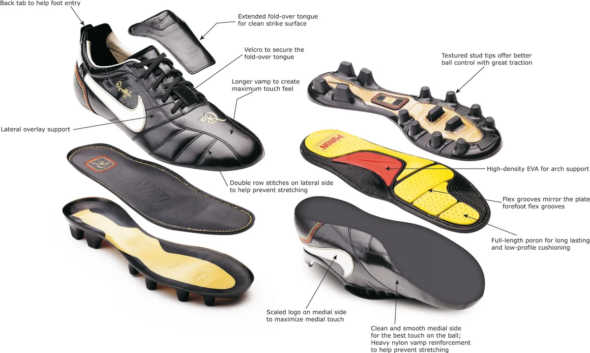 Firm Ground (FG) Cleats: The All-Rounder