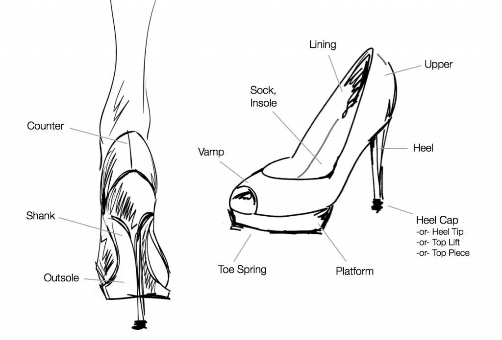 Heel Lock