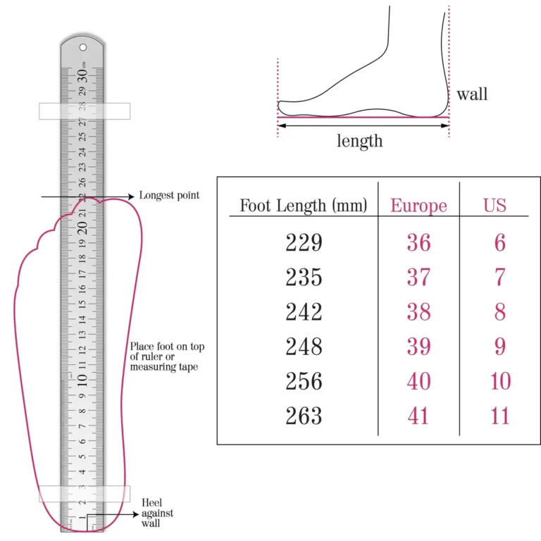 How much room should be in a shoe?