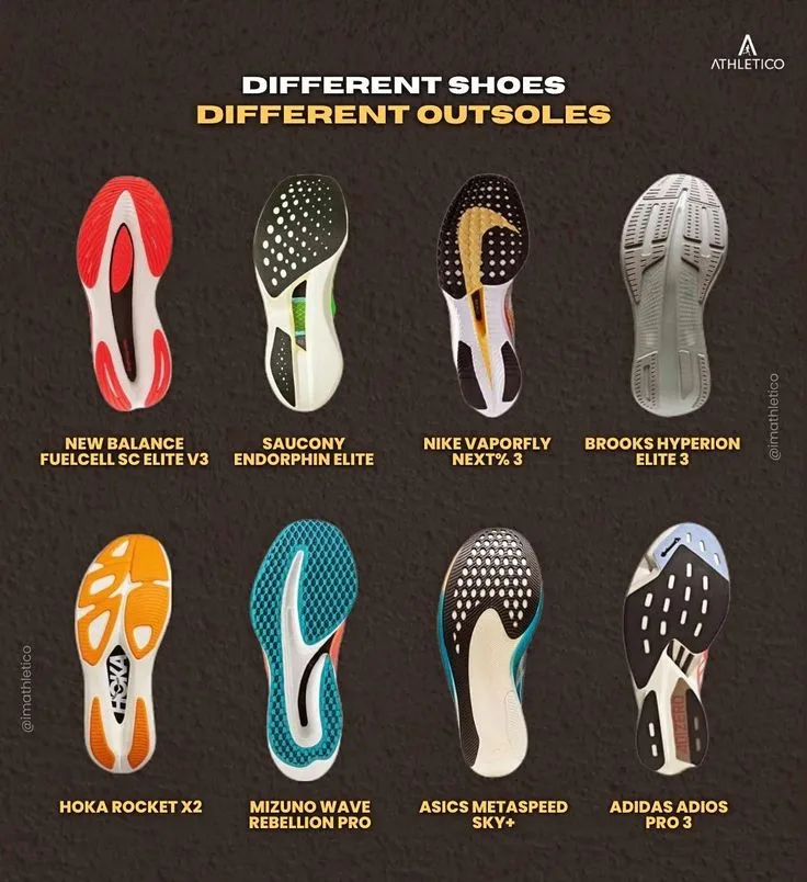 Key Features: What Makes Rubber Outsoles Stand Out