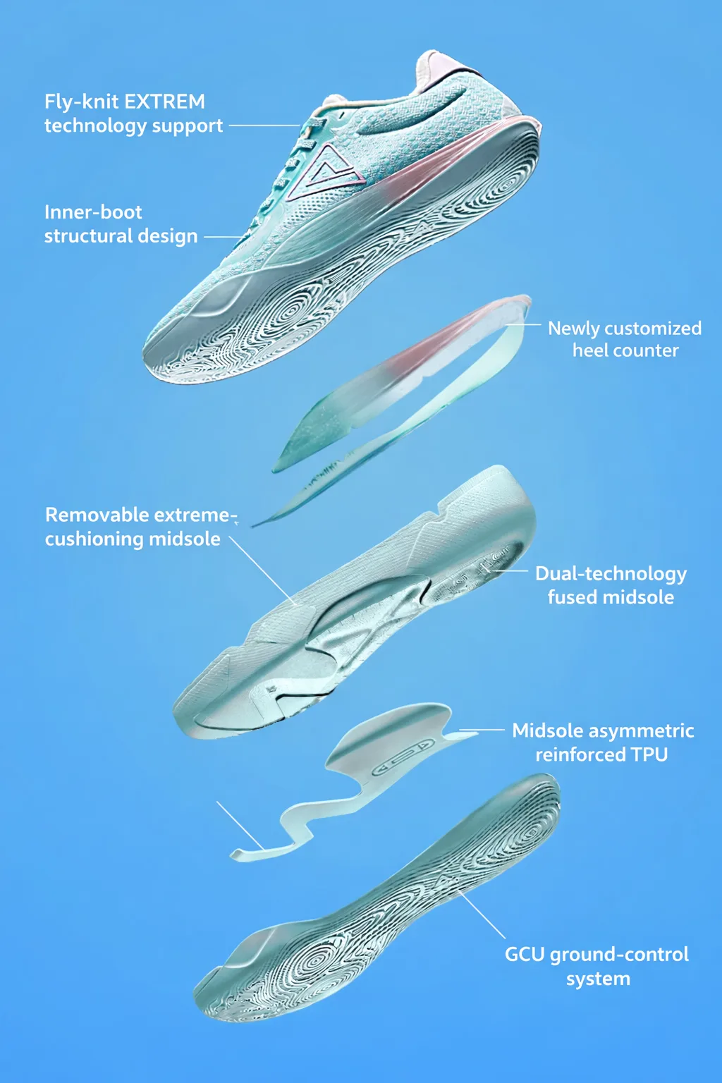 Midsole cushioning