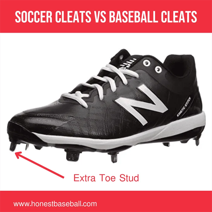 Molded vs. Metal vs. Detachable