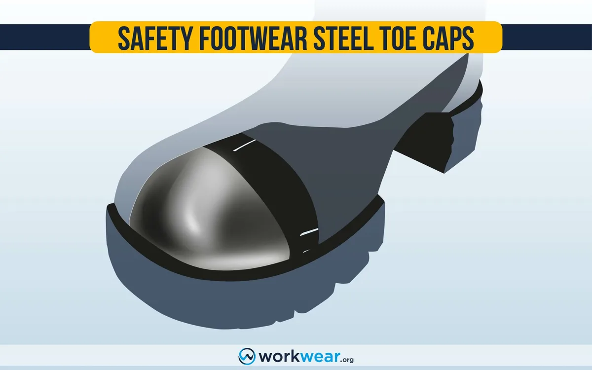 Safety shoes