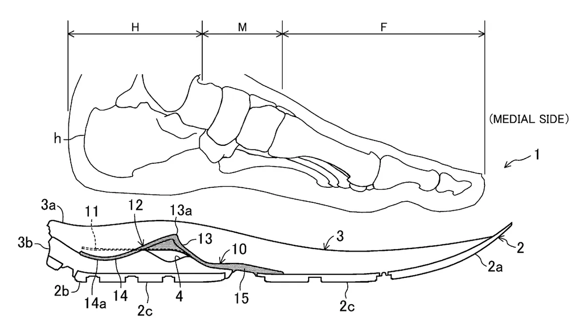 Sole Structure