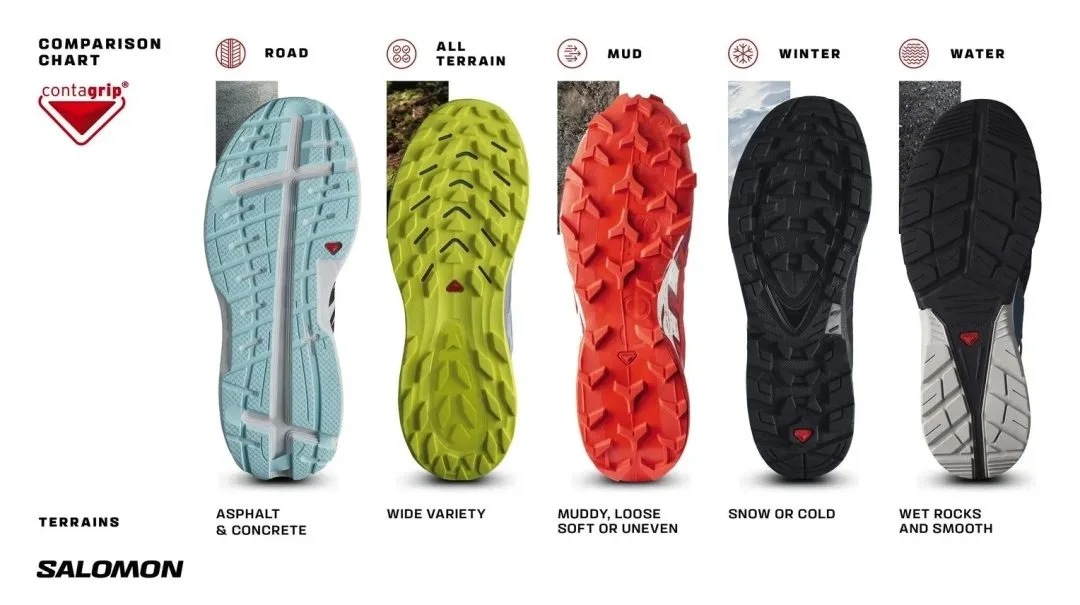 Stiffness Flexibility shoe sole