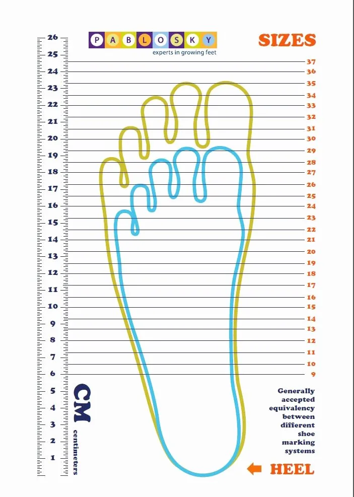 The Basics: What Shoe Size Actually Means