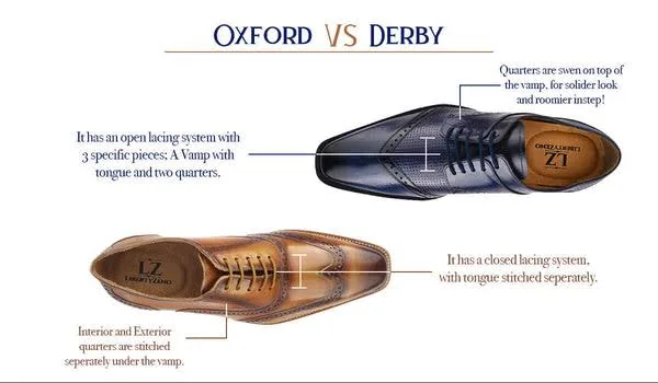 The Classic Dress Shoe Styles: Oxford, Derby, and Loafer
