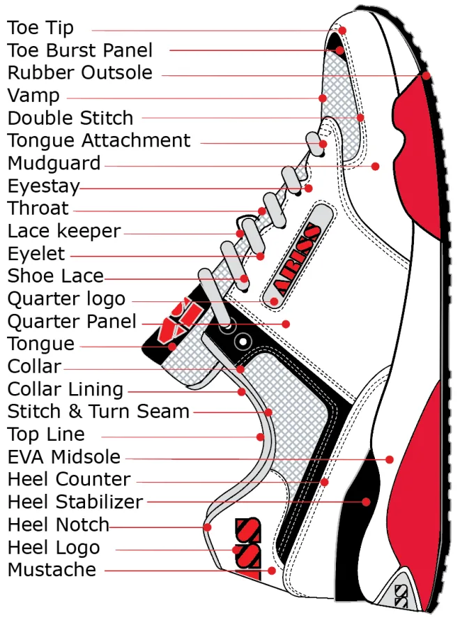 Toe Box Space