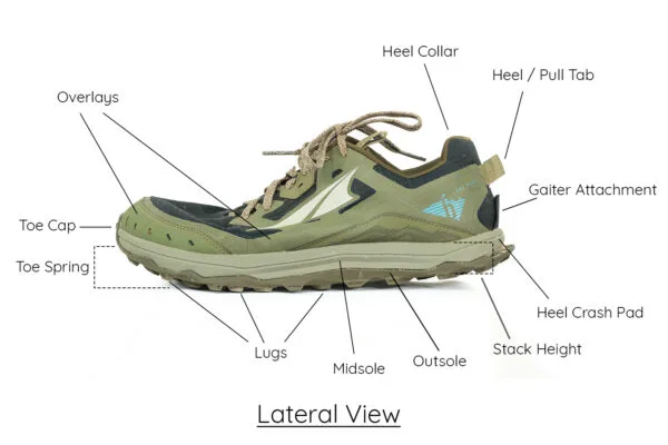 trail running shoes fit