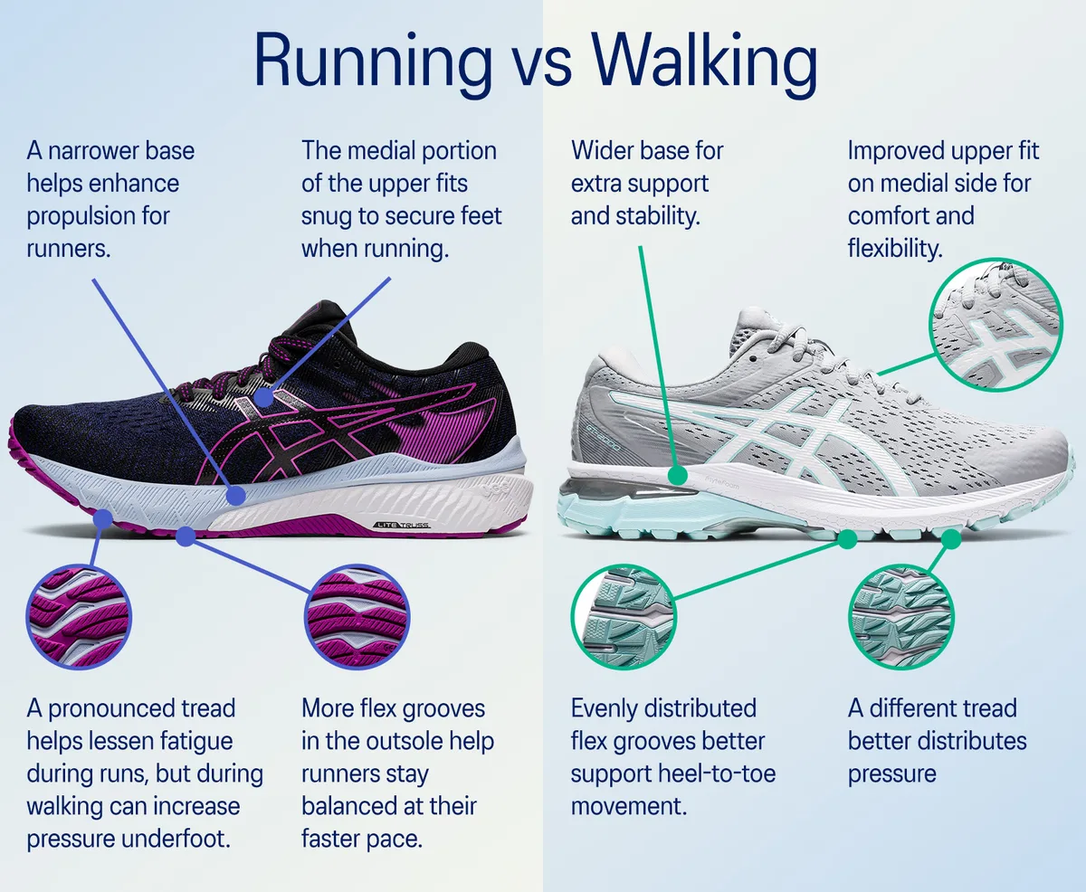 trail running shoes for everyday walking
