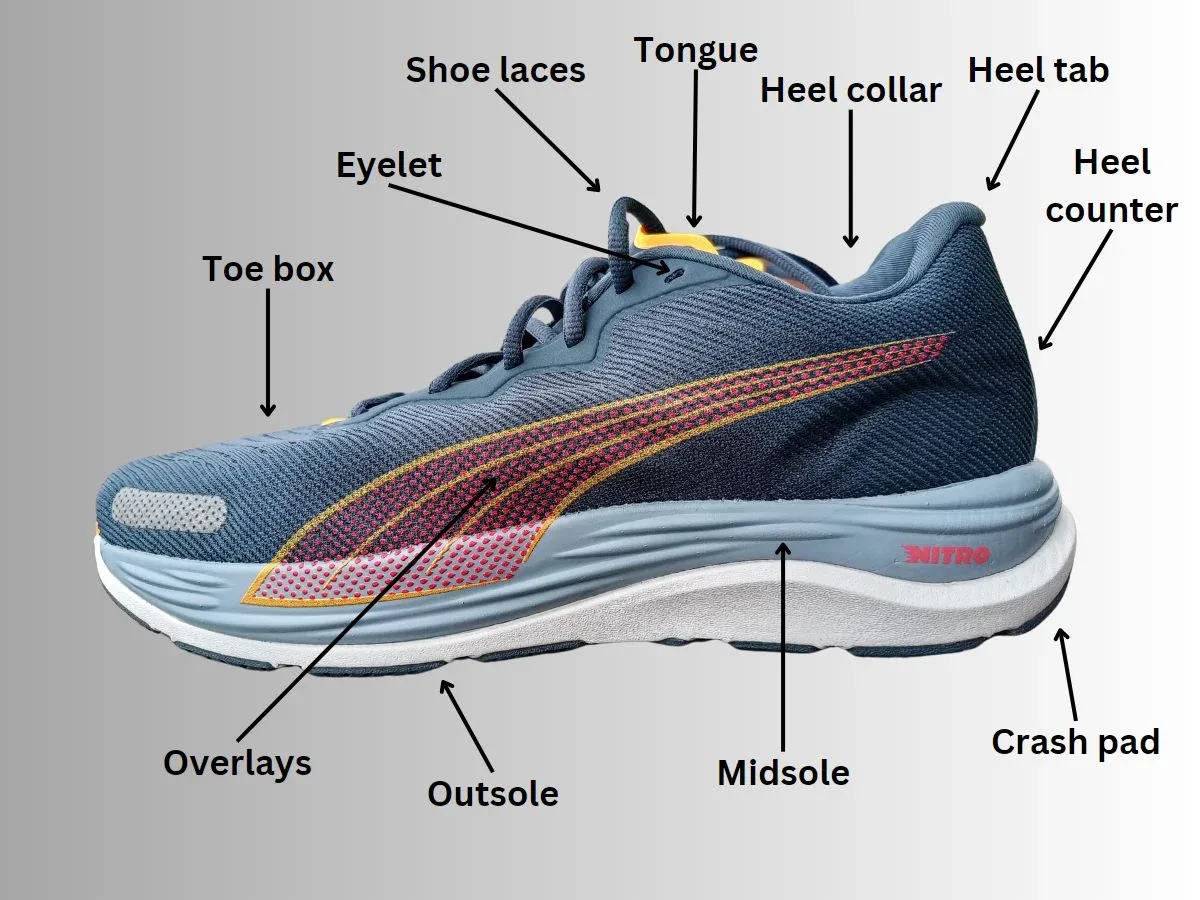 What is a shoe tongue?